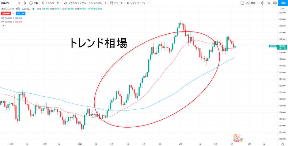 image 42 - 徹底解説！現役公務員にFX自動売買をおすすめできる理由