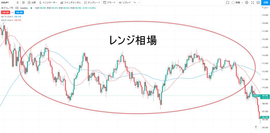 image 43 - 徹底解説！現役公務員にFX自動売買をおすすめできる理由