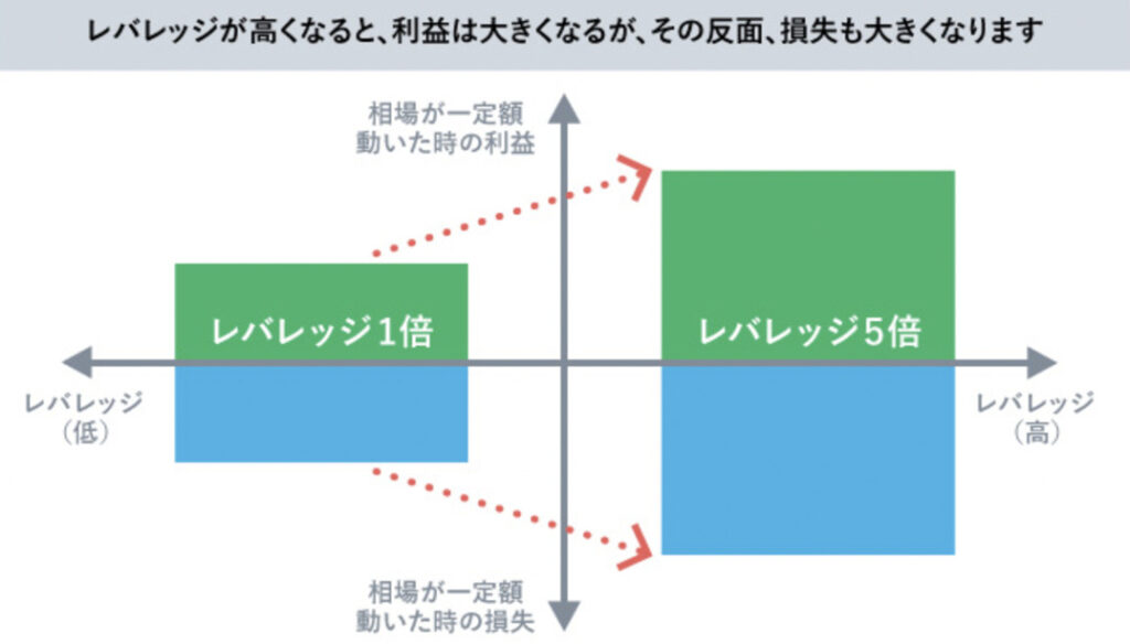 image 44 1024x584 - 現役公務員がFX副業をするのは難しいのか？