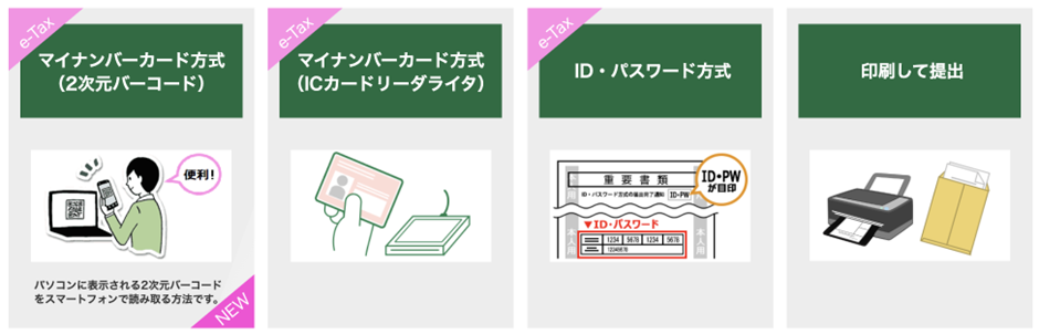 image 7 - 徹底解説！FX副業をする現役公務員が年末調整・確定申告をする際に知っておくべきこと