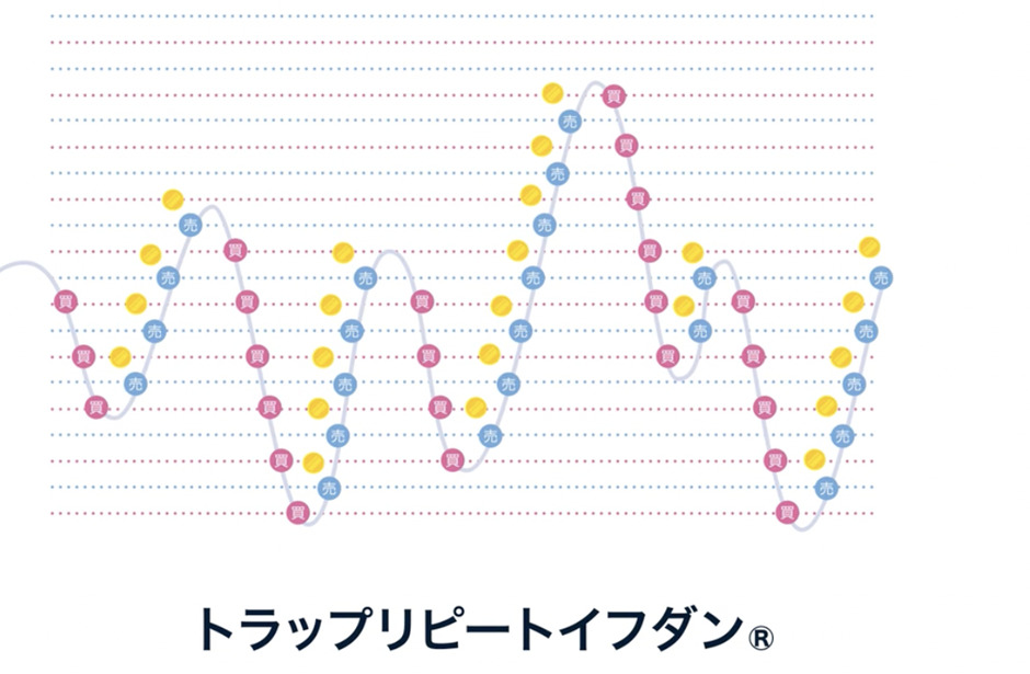 image 2 - 【副収入が欲しい公務員必見！】90.7%の人が稼げたトラリピのオージーキウイとは？